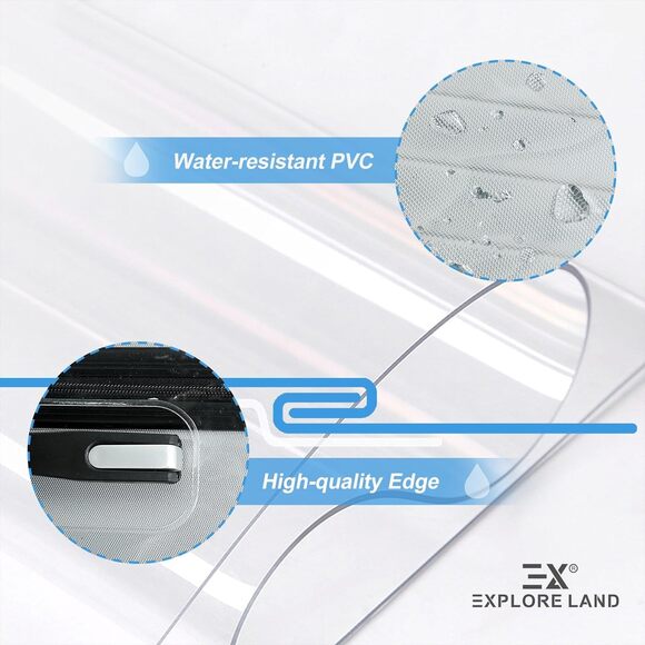 Large Clear Luggage Protector Cover – Waterproof Suitcase Cover with Secure Fit - Picture 5 of 6